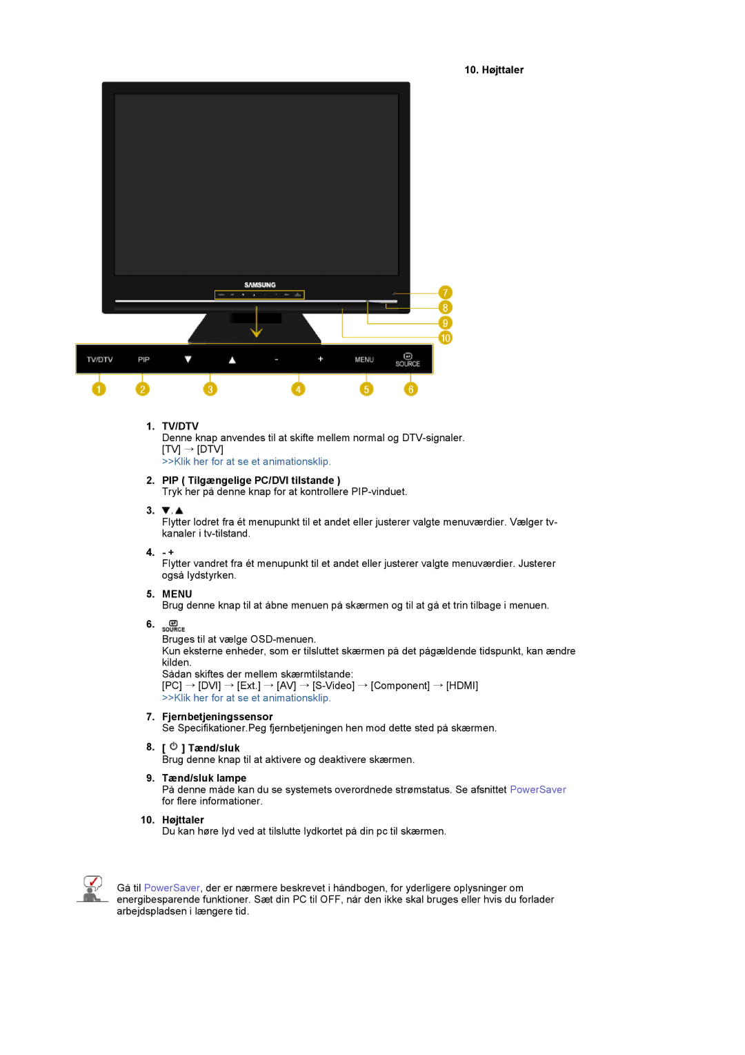 Samsung LS22CRDSF/EDC manual 10. Højttaler, PIP Tilgængelige PC/DVI tilstande, Fjernbetjeningssensor, Tænd/sluk 