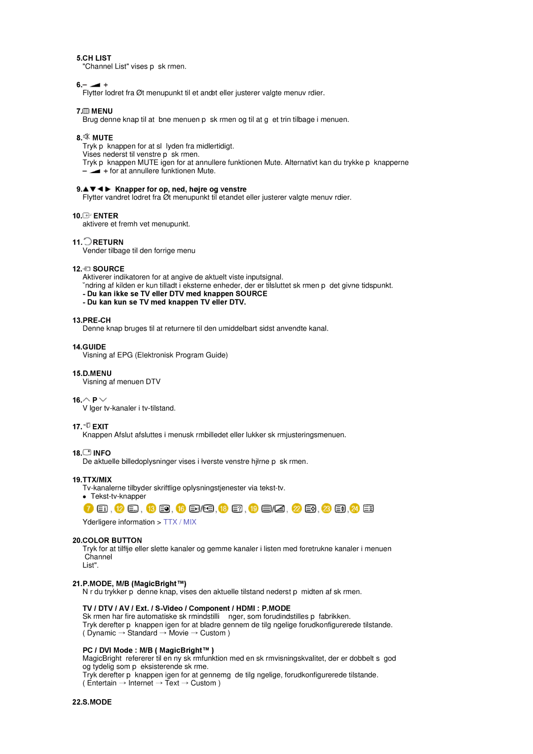 Samsung LS22CRDSF/EDC manual Source, Pre-Ch, 15.D.MENU, 19.TTX/MIX, 22.S.MODE 