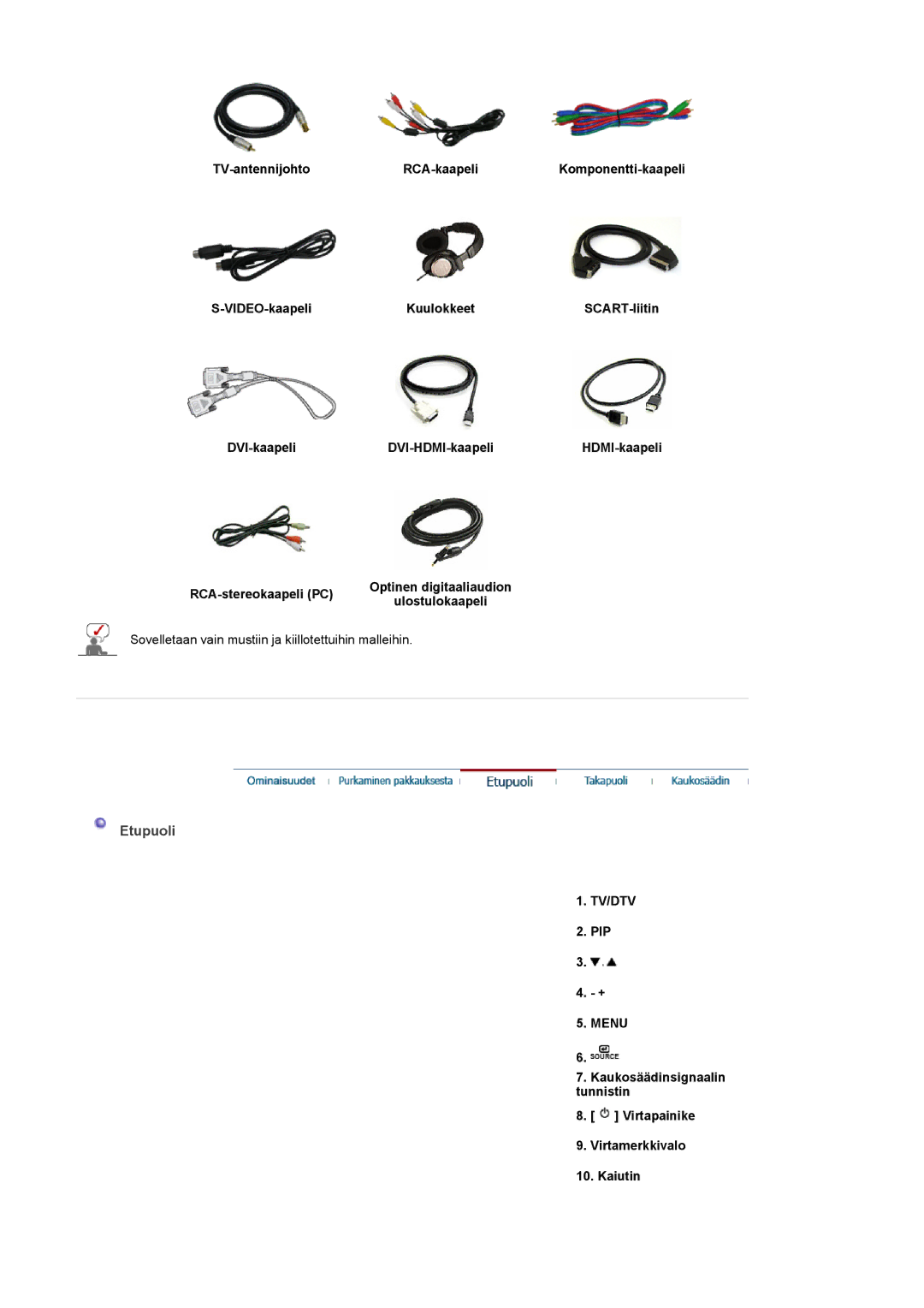 Samsung LS22CRDSF/EDC manual Etupuoli, Tv/Dtv, Menu 