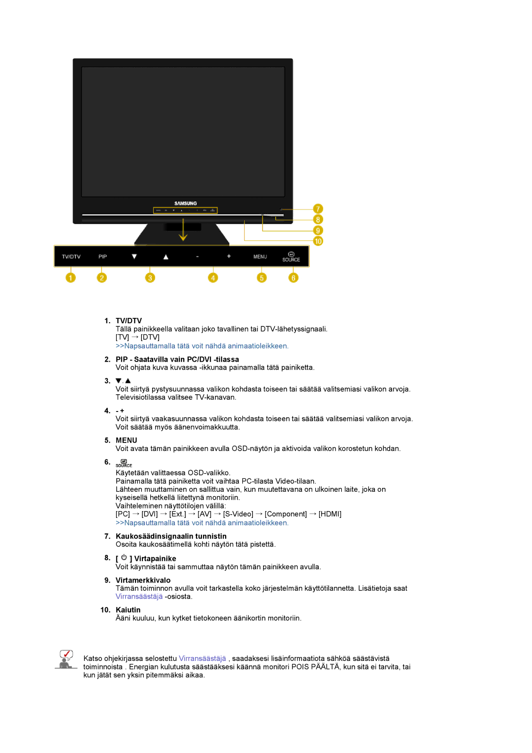 Samsung LS22CRDSF/EDC manual PIP Saatavilla vain PC/DVI -tilassa, Kaukosäädinsignaalin tunnistin 