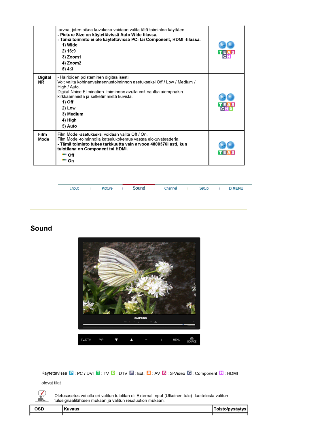 Samsung LS22CRDSF/EDC manual Sound, Off Low Medium High Auto 