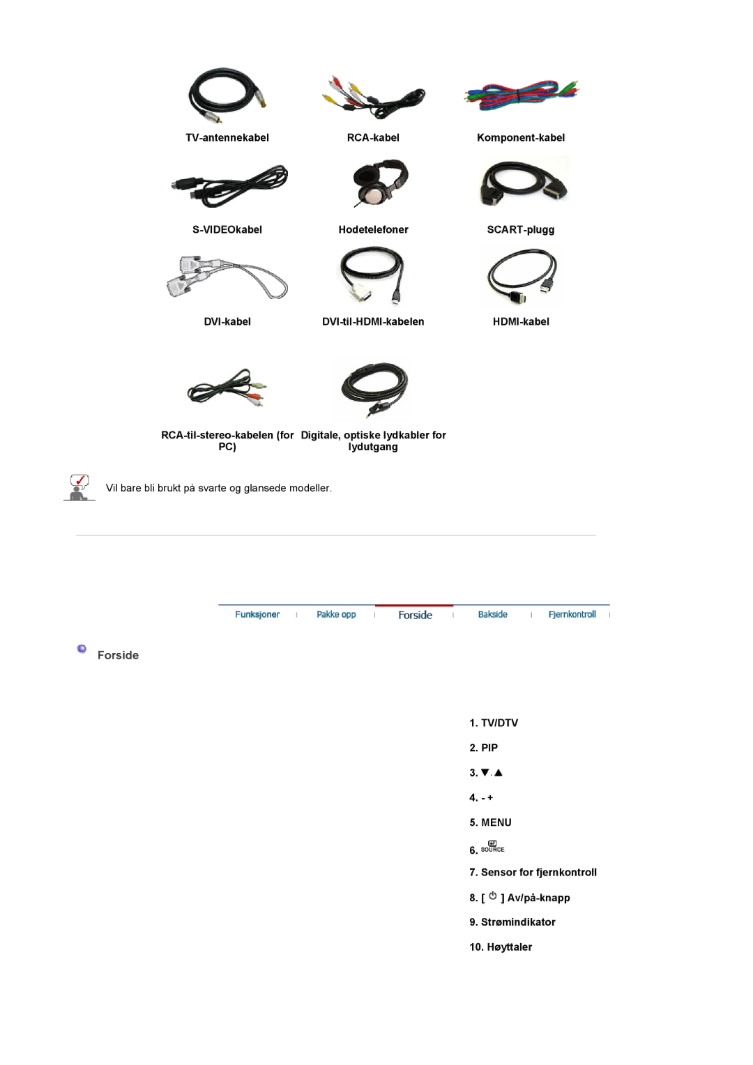 Samsung LS22CRDSF/EDC manual Forside, TV-antennekabel RCA-kabel, Tv/Dtv, Pip, Menu 