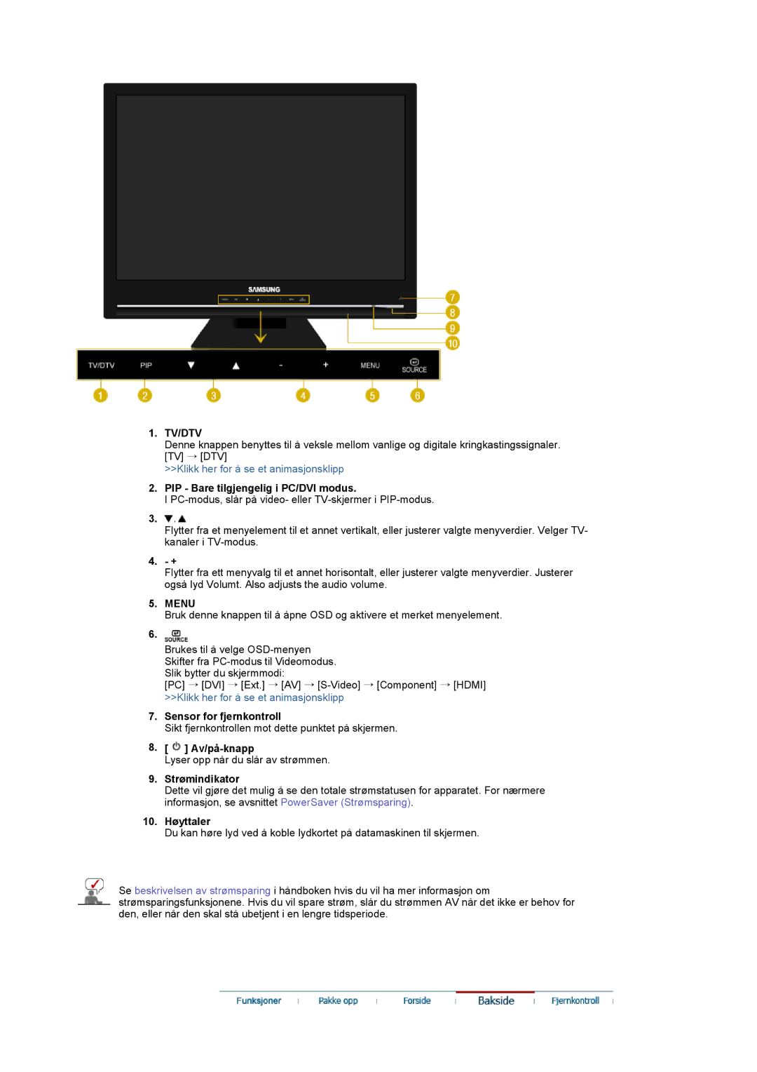 Samsung LS22CRDSF/EDC manual PIP Bare tilgjengelig i PC/DVI modus, Sensor for fjernkontroll 