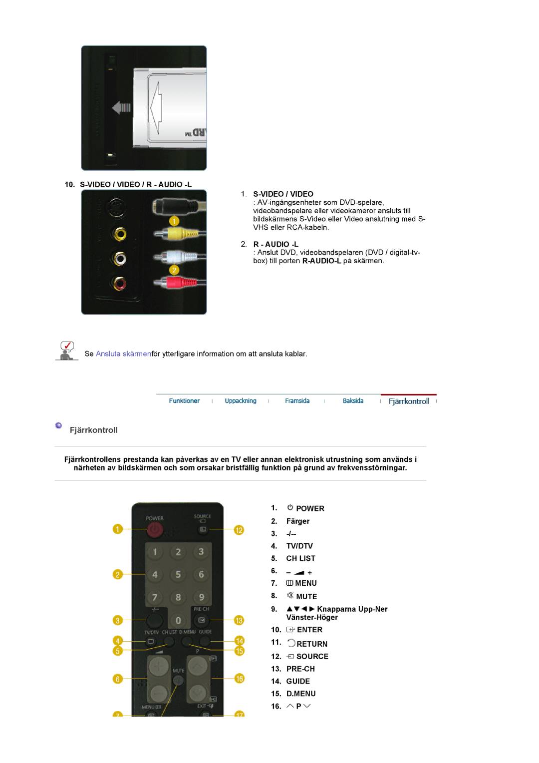 Samsung LS22CRDSF/EDC manual Fjärrkontroll, Video / Video / R Audio -L, TV/DTV CH List, Return, Guide 