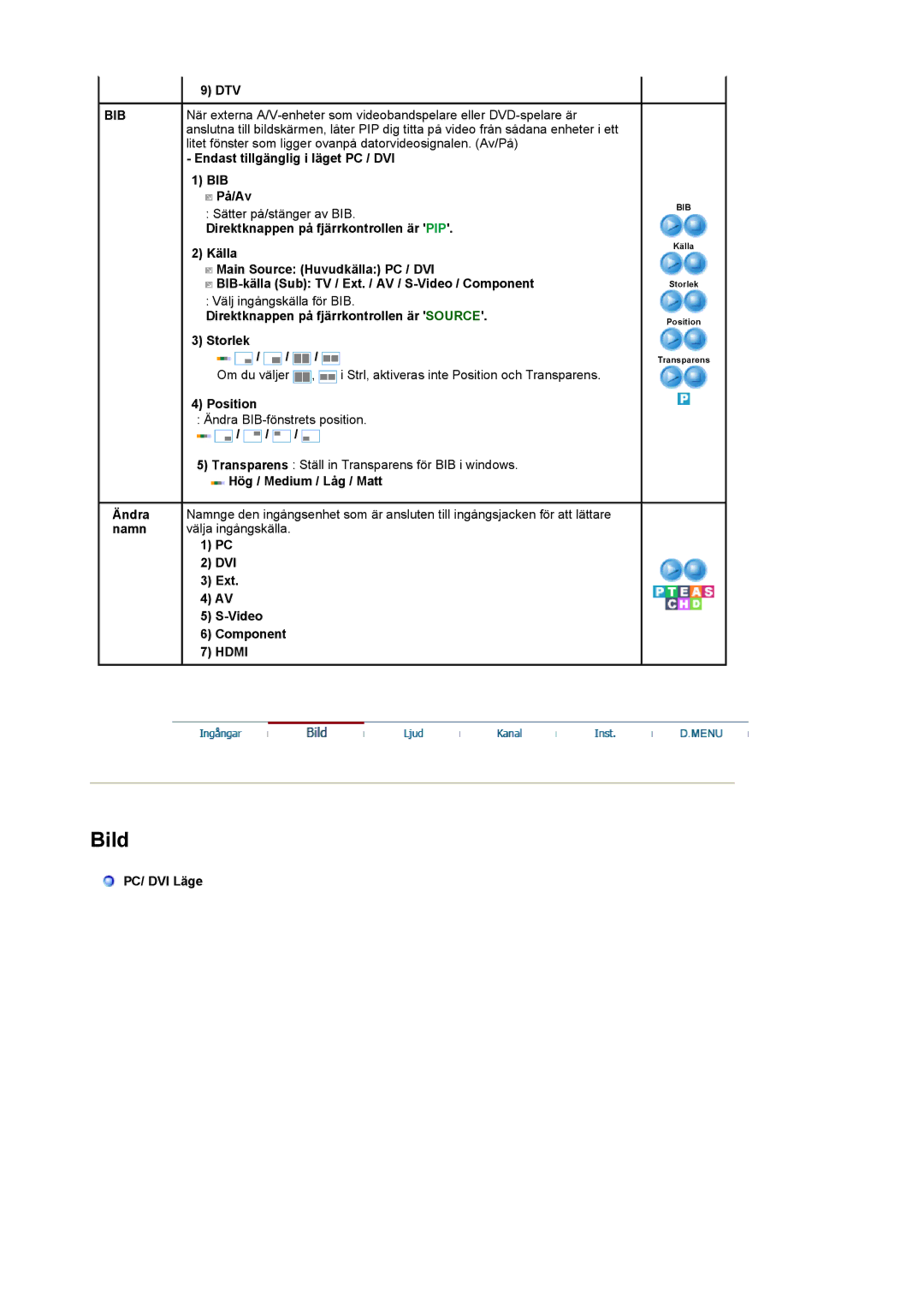 Samsung LS22CRDSF/EDC manual Bib 