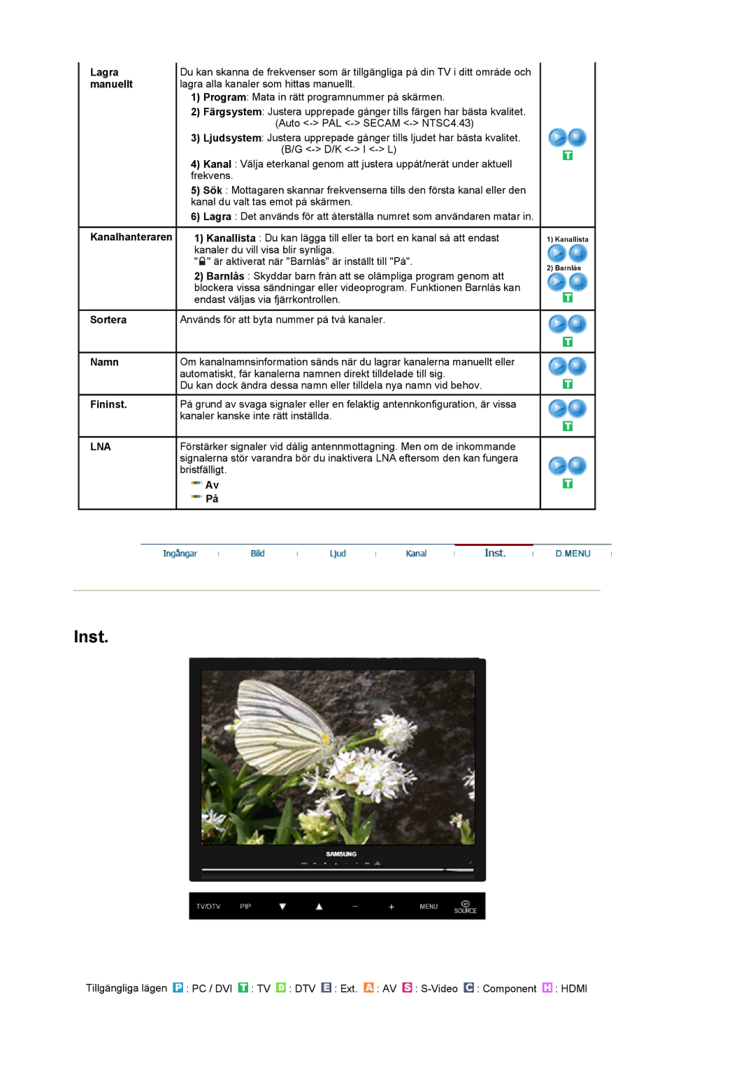 Samsung LS22CRDSF/EDC manual Lagra manuellt Kanalhanteraren Sortera Namn, Fininst, Lna 