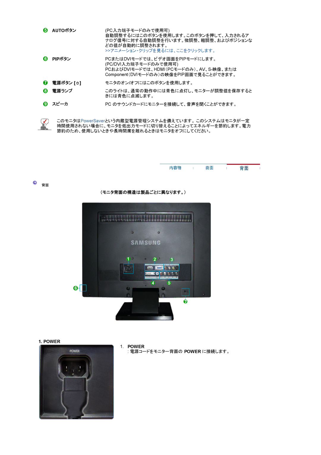 Samsung LS22CRWSBV/XSJ, LS22CRWSB/XSJ manual 電源ボタン, 電源ランプ, スピーカ, （モニタ背面の構造は製品ごとに異なります。） 