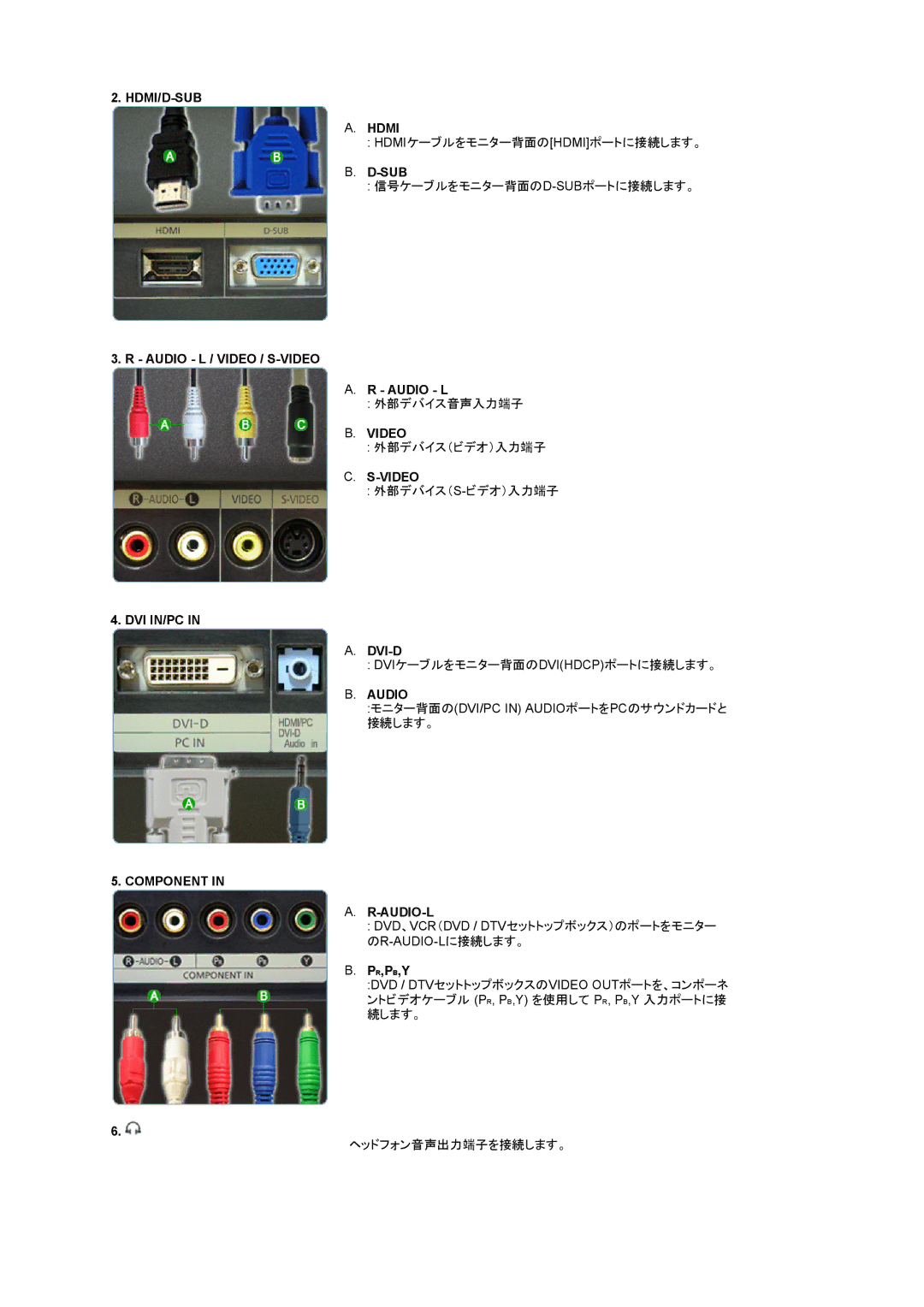 Samsung LS22CRWSB/XSJ, LS22CRWSBV/XSJ manual Audio L, Pr,Pb,Y 