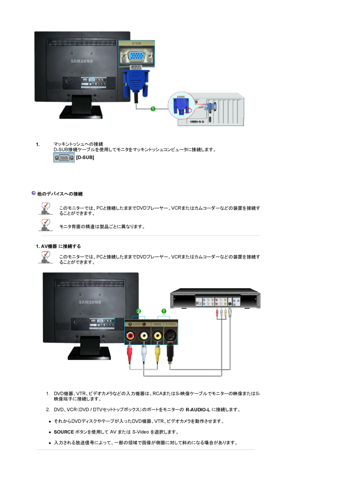 Samsung LS22CRWSBV/XSJ, LS22CRWSB/XSJ manual 他のデバイスへの接続, Av機器 に接続する 