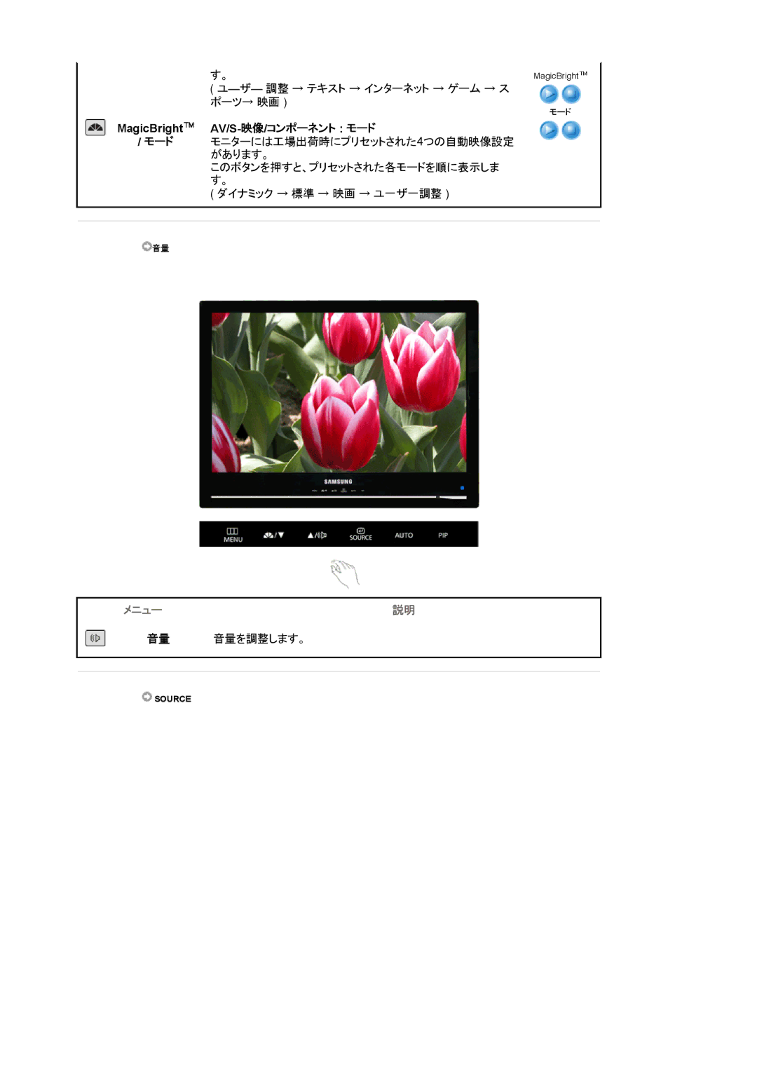 Samsung LS22CRWSBV/XSJ, LS22CRWSB/XSJ manual Av/S-映像/コンポーネント モード 