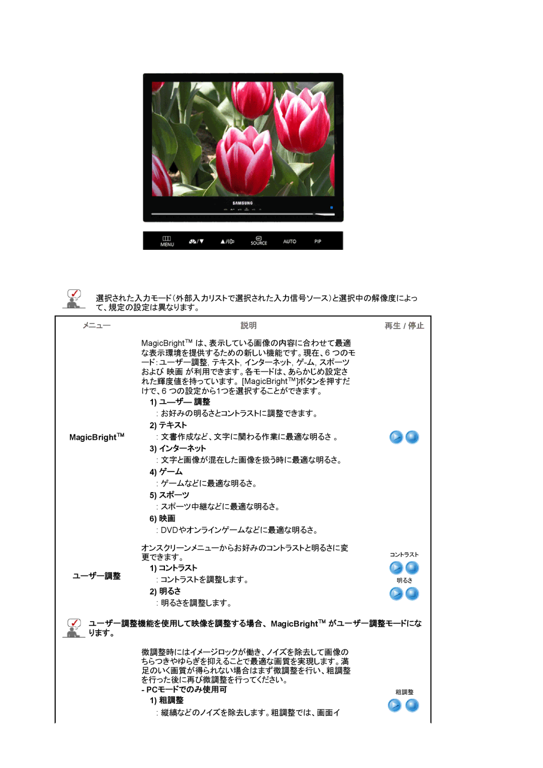 Samsung LS22CRWSB/XSJ, LS22CRWSBV/XSJ manual ユーザー調整, ―ザ― 調整, テキスト, インターネット, ゲーム, スポーツ, コントラスト, 明るさ, Pcモードでのみ使用可 