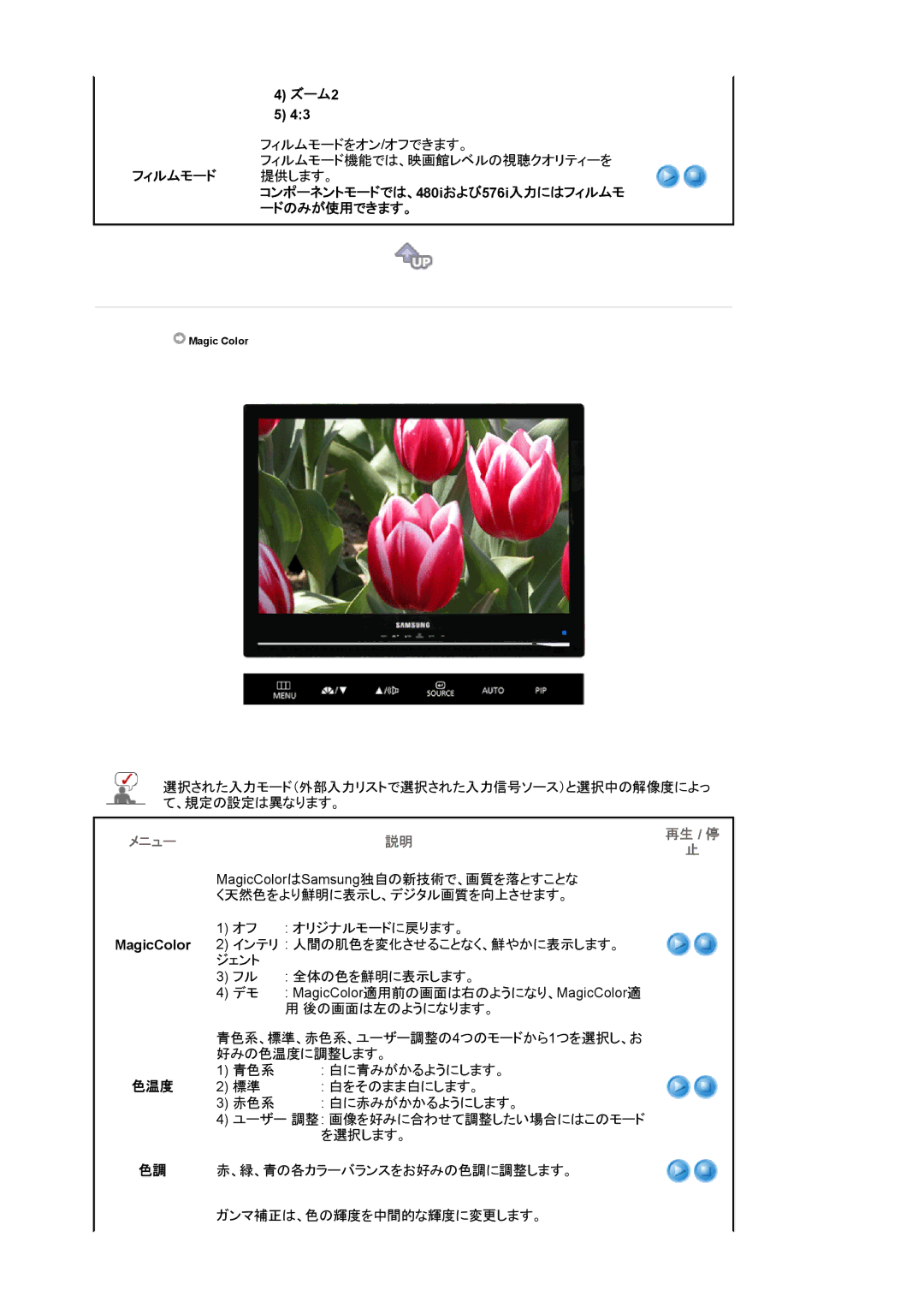 Samsung LS22CRWSBV/XSJ, LS22CRWSB/XSJ manual ズーム2, フィルムモード 提供します。, コンポーネントモードでは、480iおよび576i入力にはフィルムモ ードのみが使用できます。 