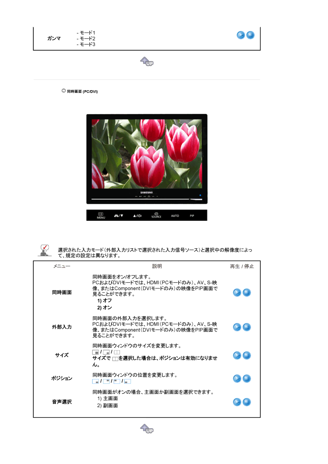 Samsung LS22CRWSB/XSJ, LS22CRWSBV/XSJ manual ガンマ モード2, 同時画面 外部入力 サイズ ポジション 音声選択, サイズで を選択した場合は、ポジションは有効になりませ ん。 