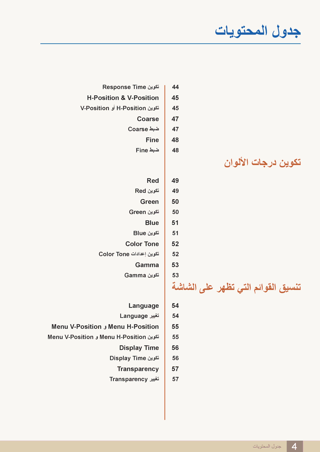 Samsung LS27D390HSX/KZ, LS22D390HSX/KZ, LS24D390HLX/KZ, LS22D390HS/NG ناوللأا تاجرد نيوكت ةشاشلا ىلع رهظت يتلا مئاوقلا قيسنت 