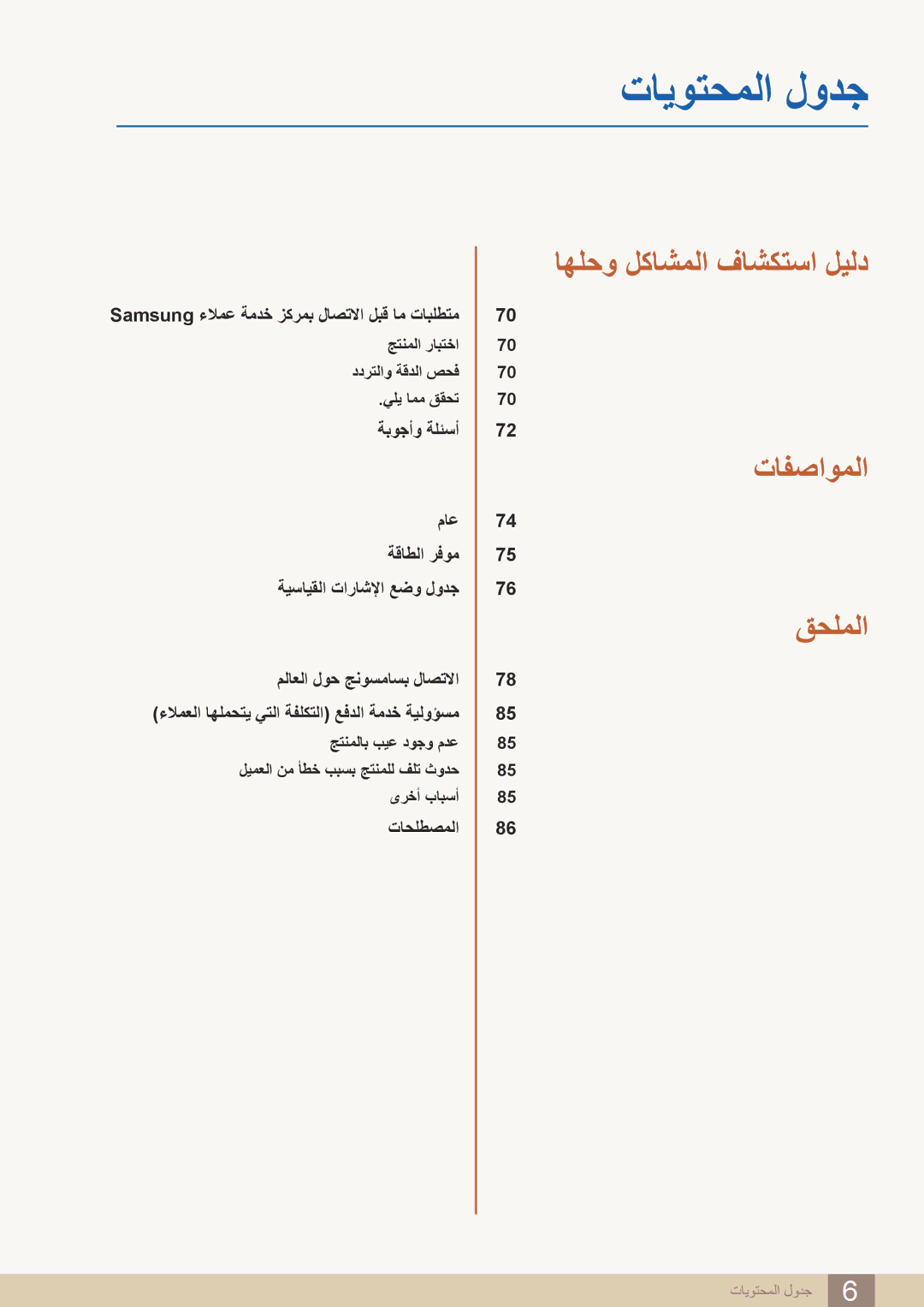 Samsung LS24D390HL/ZN, LS22D390HSX/KZ, LS24D390HLX/KZ, LS22D390HS/NG manual اهلحو لكاشملا فاشكتسا ليلد تافصاوملا قحلملا 