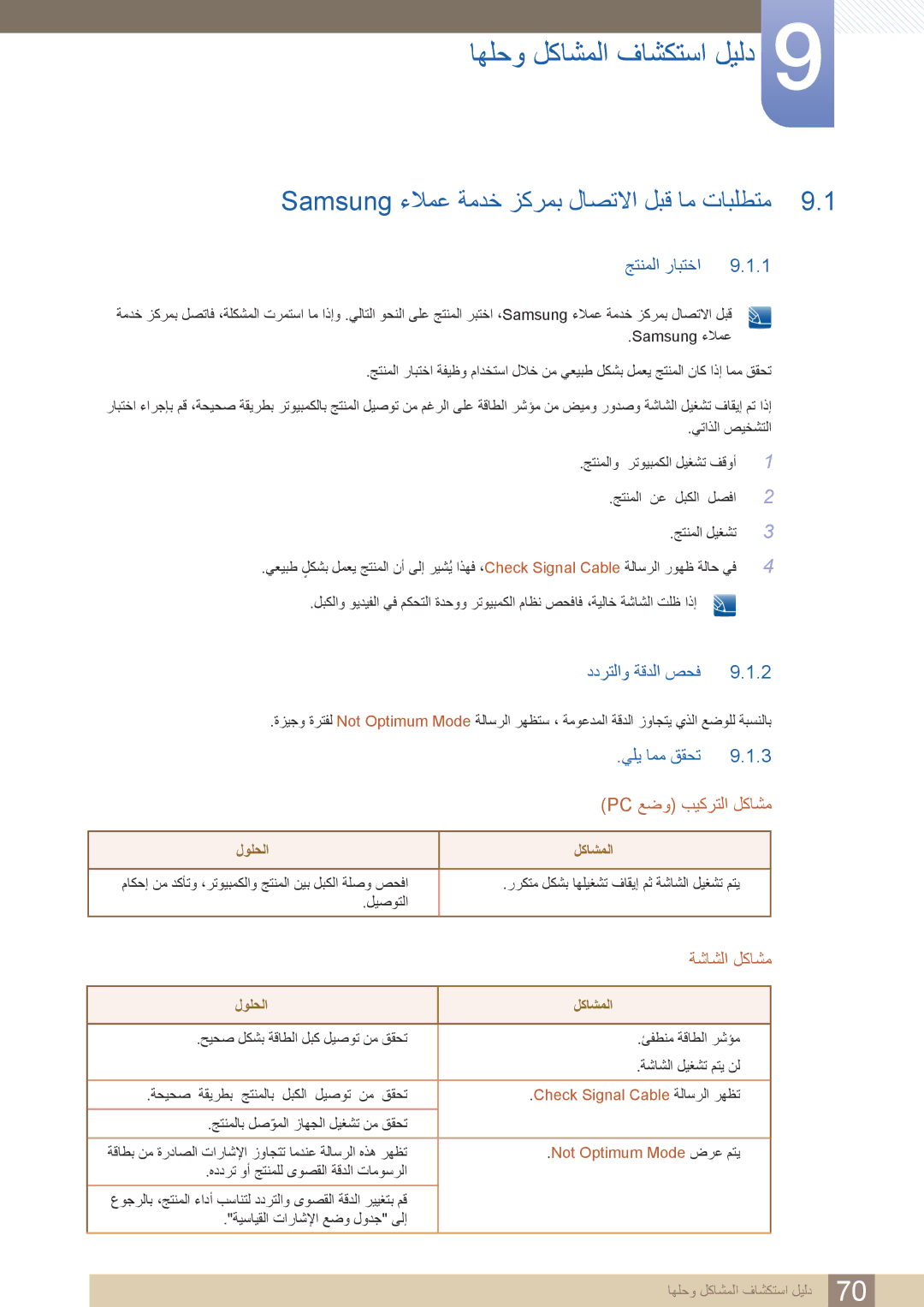 Samsung LS24D390HL/SM manual اهلحو لكاشملا فاشكتسا ليلد, Samsung ءلامع ةمدخ زكرمب لاصتلاا لبق ام تابلطتم, جتنملا رابتخا 