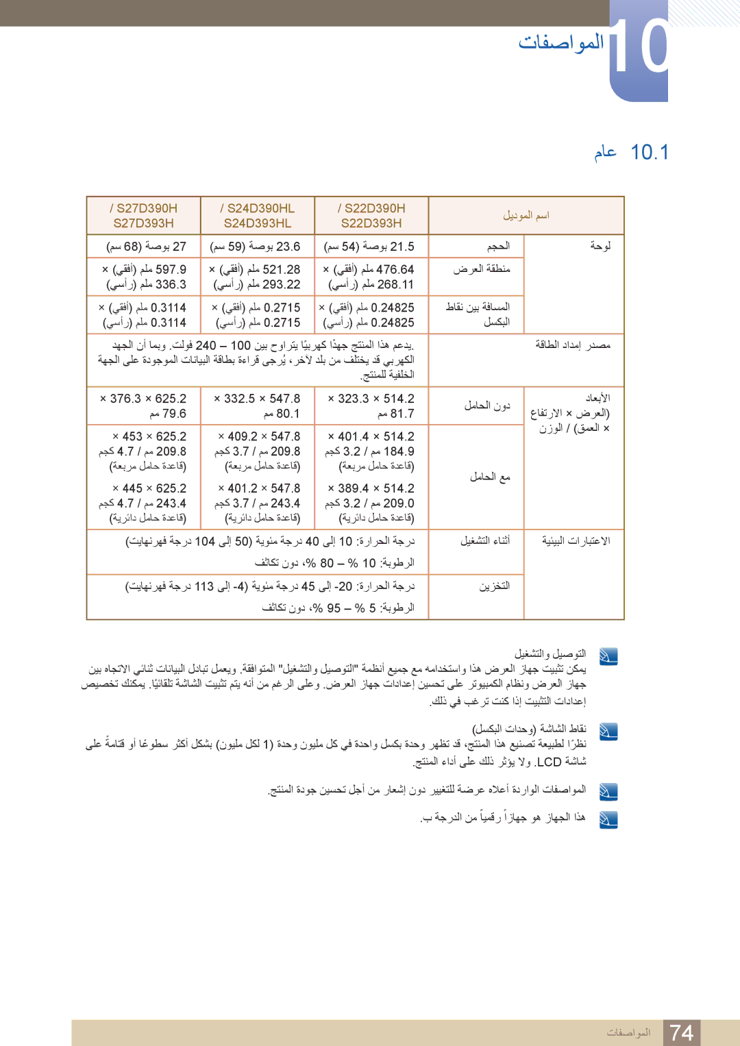 Samsung LS22D390HS/SM, LS22D390HSX/KZ, LS24D390HLX/KZ, LS22D390HS/NG, LS27D390HS/HD, LS27D390HSX/KZ manual تافصاوملا10, ماع 