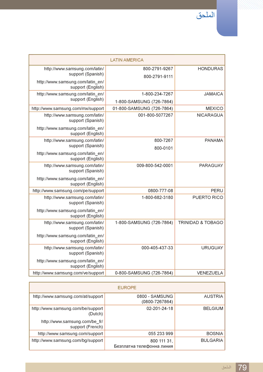 Samsung LS24D390HLX/KZ, LS22D390HSX/KZ, LS22D390HS/NG, LS27D390HS/HD, LS27D390HSX/KZ, LS24D390HL/SM manual قحلملا, Europe 