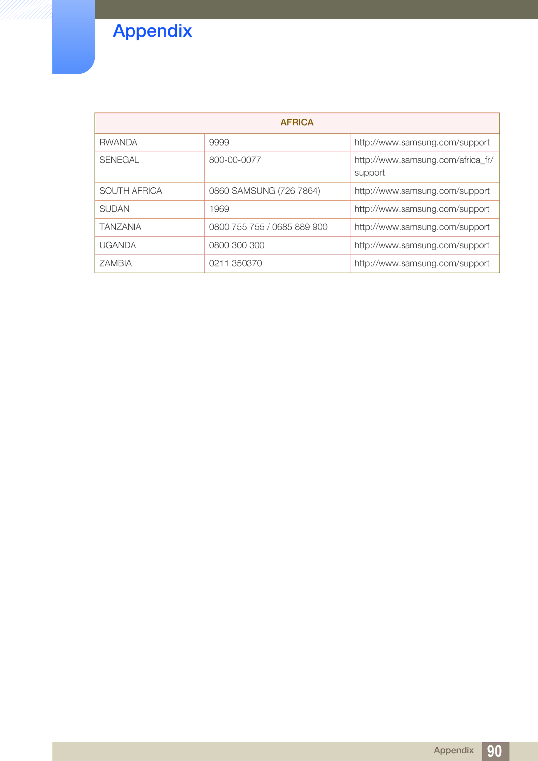 Samsung LS22D390HS/NG, LS22D390QS/EN, LS27D390HS/EN, LS24D390HL/EN, LS22D390HS/EN, LS22D390HSX/KZ, LS24D390HLX/KZ manual Rwanda 