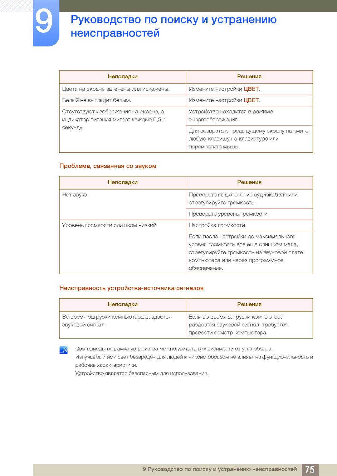 Samsung LS27D390HSX/KZ, LS22D390QS/EN manual Проблема, связанная со звуком, Неисправность устройства-источника сигналов 