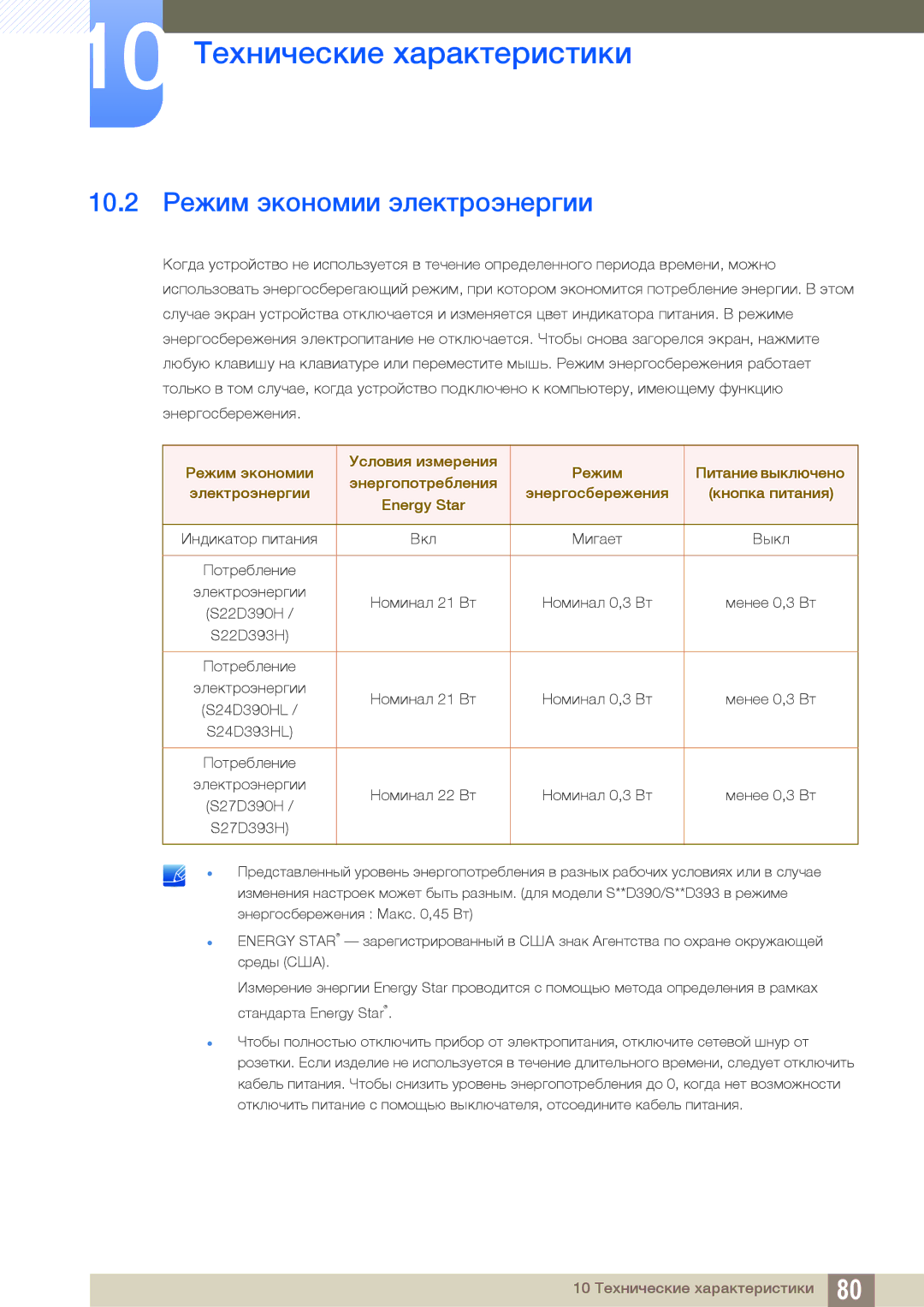 Samsung LS22D390QS/EN, LS27D390HS/EN, LS24D390HL/EN, LS22D390HS/EN, LS22D390HSX/KZ manual 10.2 Режим экономии электроэнергии 