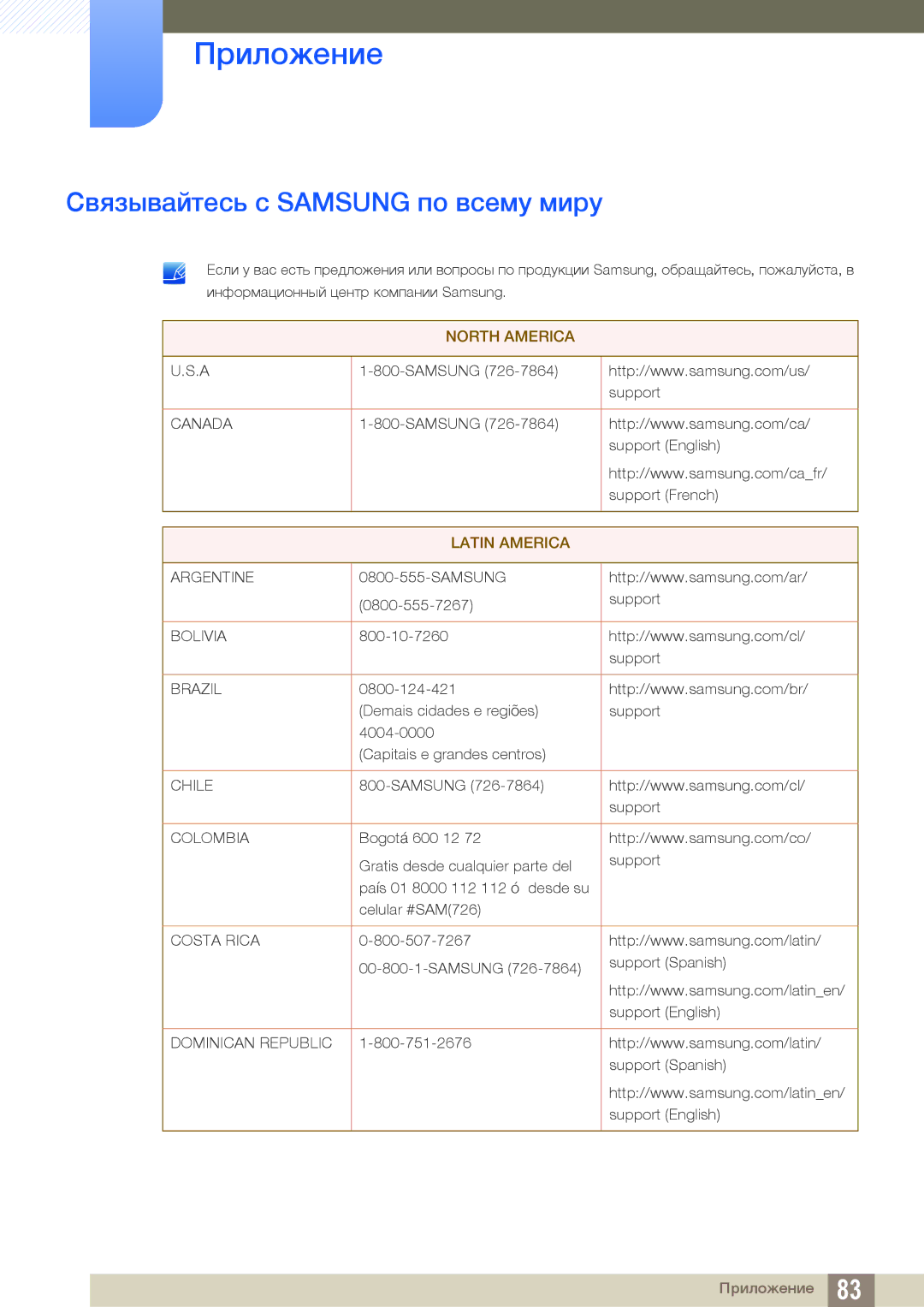 Samsung LS22D390HS/EN, LS22D390QS/EN, LS27D390HS/EN, LS24D390HL/EN manual Приложение, Связывайтесь с Samsung по всему миру 