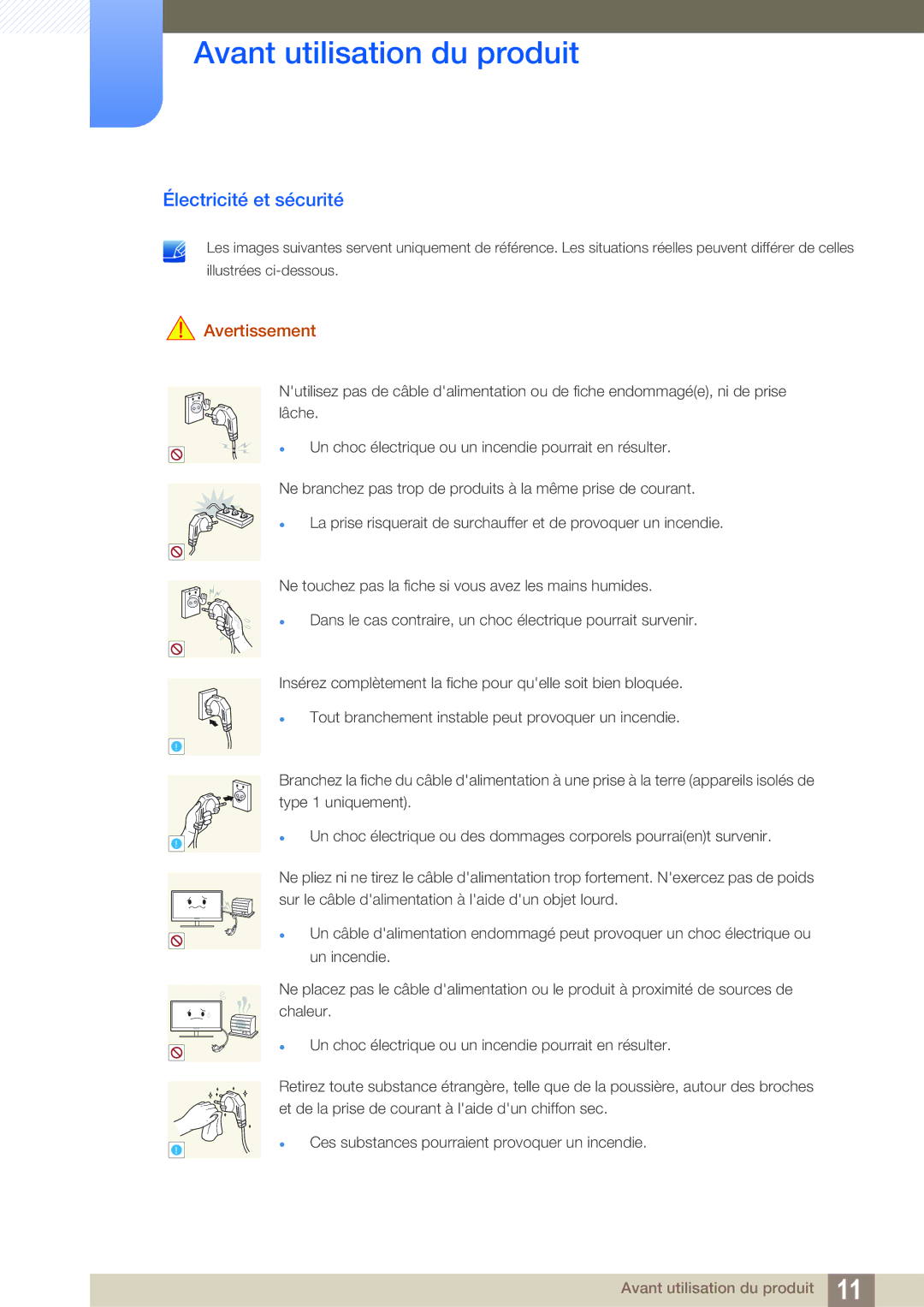 Samsung LS22D390HS/EN, LS22D390QS/EN, LS27D390HS/EN, LS24D390HL/EN manual Électricité et sécurité, Avertissement 