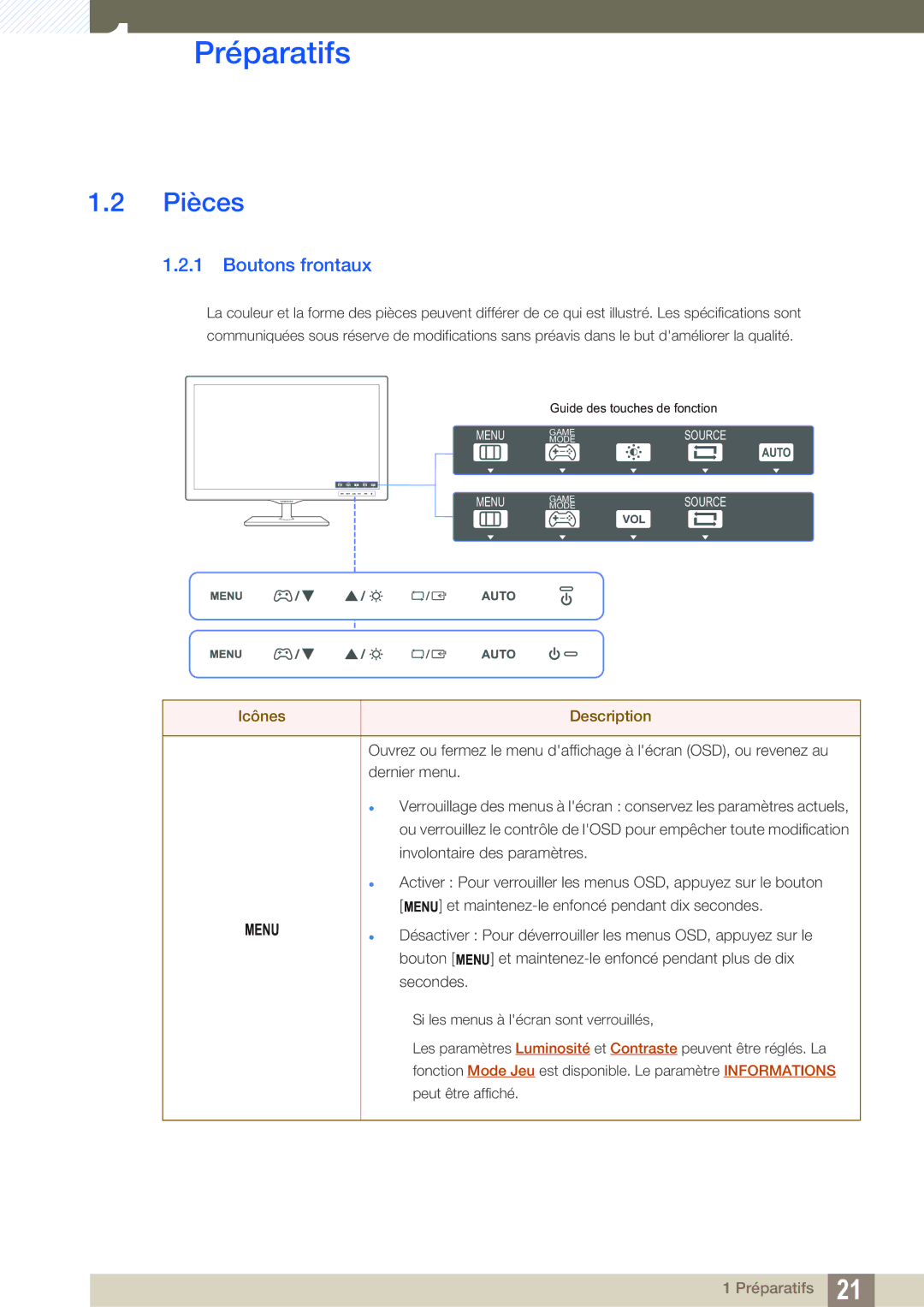 Samsung LS27D390HS/EN, LS22D390QS/EN, LS24D390HL/EN, LS22D390HS/EN manual Pièces, Boutons frontaux 