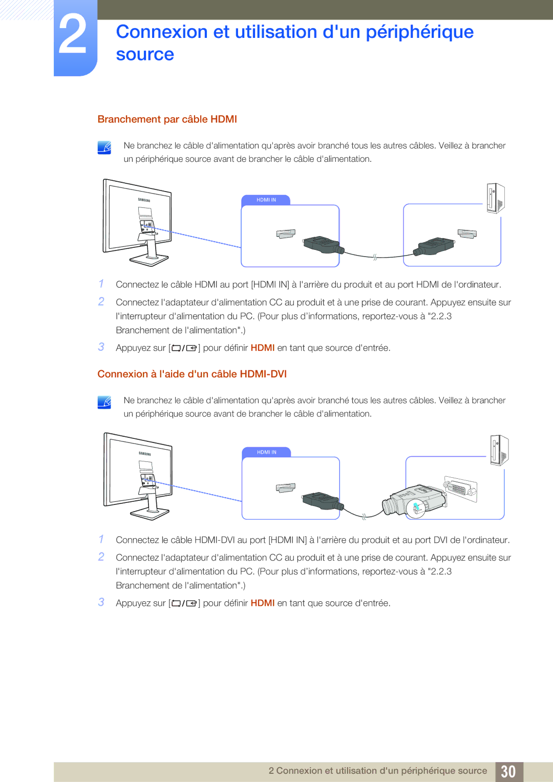 Samsung LS24D390HL/EN, LS22D390QS/EN, LS27D390HS/EN, LS22D390HS/EN manual Branchement par câble Hdmi 