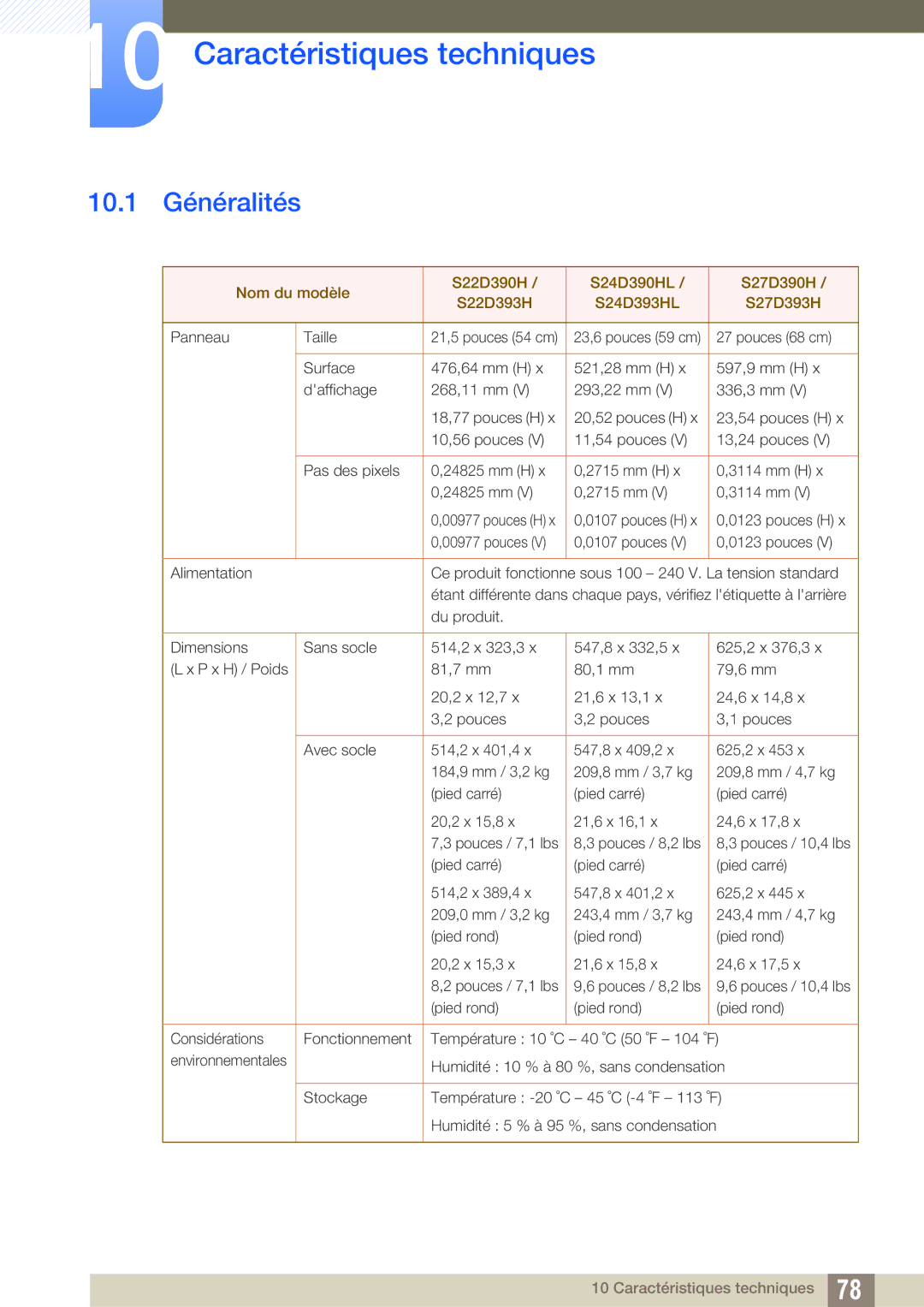 Samsung LS24D390HL/EN, LS22D390QS/EN, LS27D390HS/EN, LS22D390HS/EN manual Caractéristiques techniques, 10.1 Généralités 