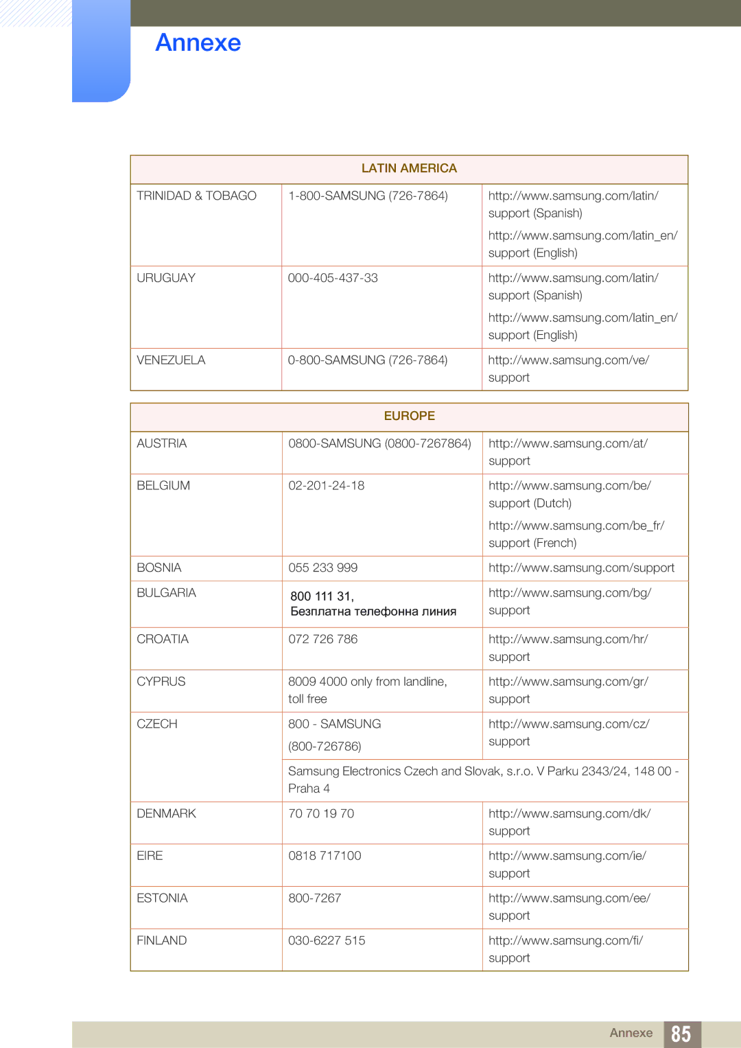 Samsung LS27D390HS/EN, LS22D390QS/EN, LS24D390HL/EN, LS22D390HS/EN manual Europe 