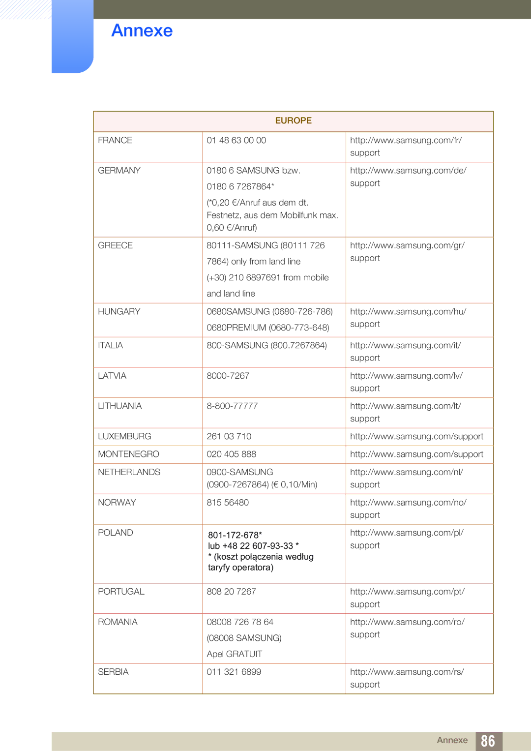 Samsung LS24D390HL/EN, LS22D390QS/EN, LS27D390HS/EN, LS22D390HS/EN manual France 