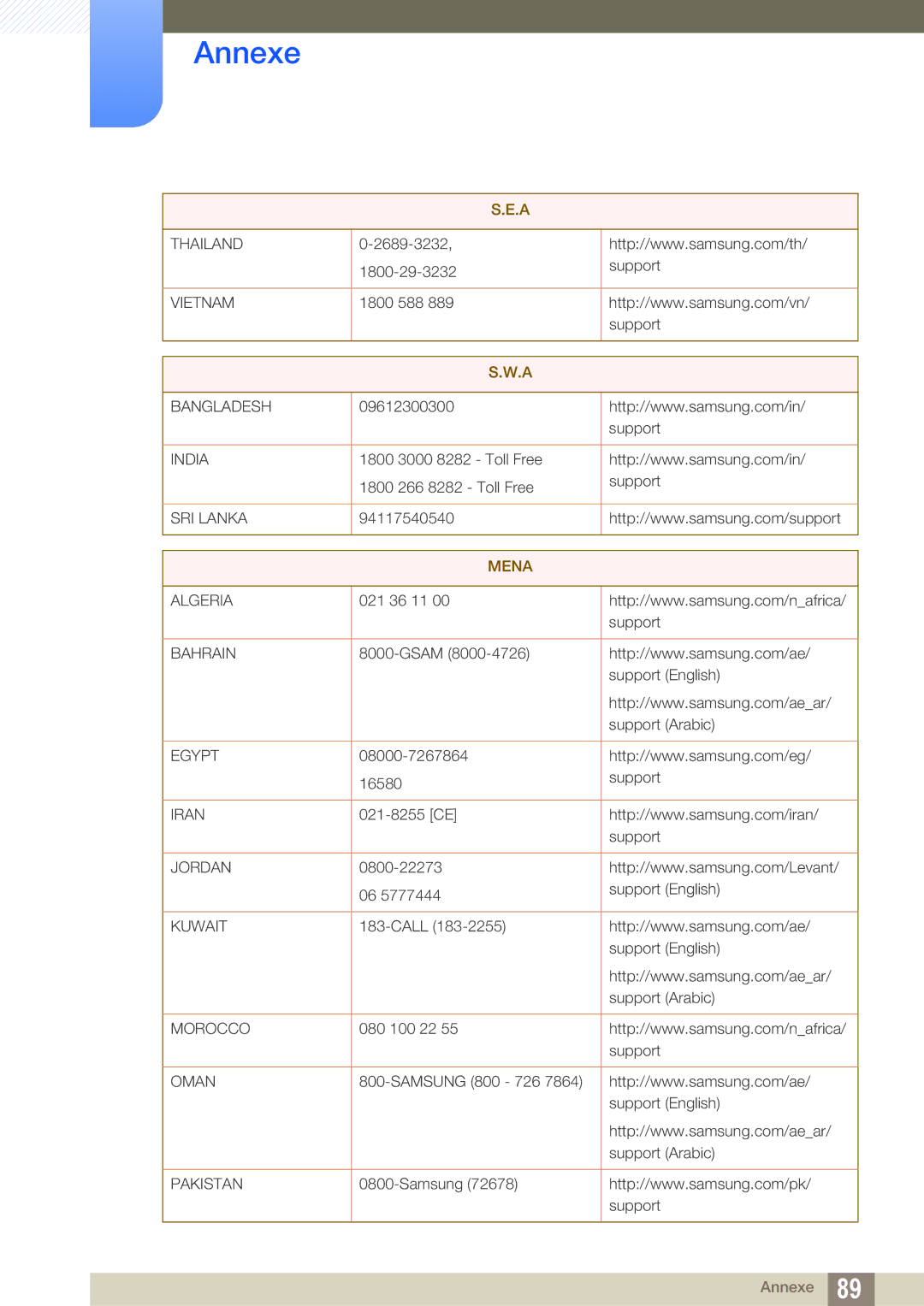 Samsung LS27D390HS/EN, LS22D390QS/EN, LS24D390HL/EN, LS22D390HS/EN manual Mena 