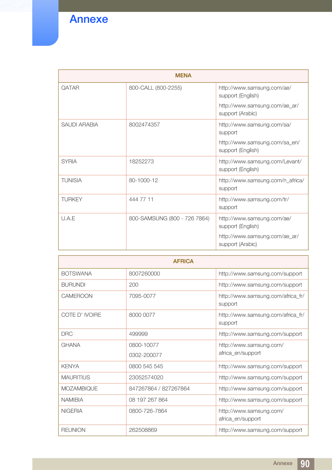 Samsung LS24D390HL/EN, LS22D390QS/EN, LS27D390HS/EN, LS22D390HS/EN manual Africa 