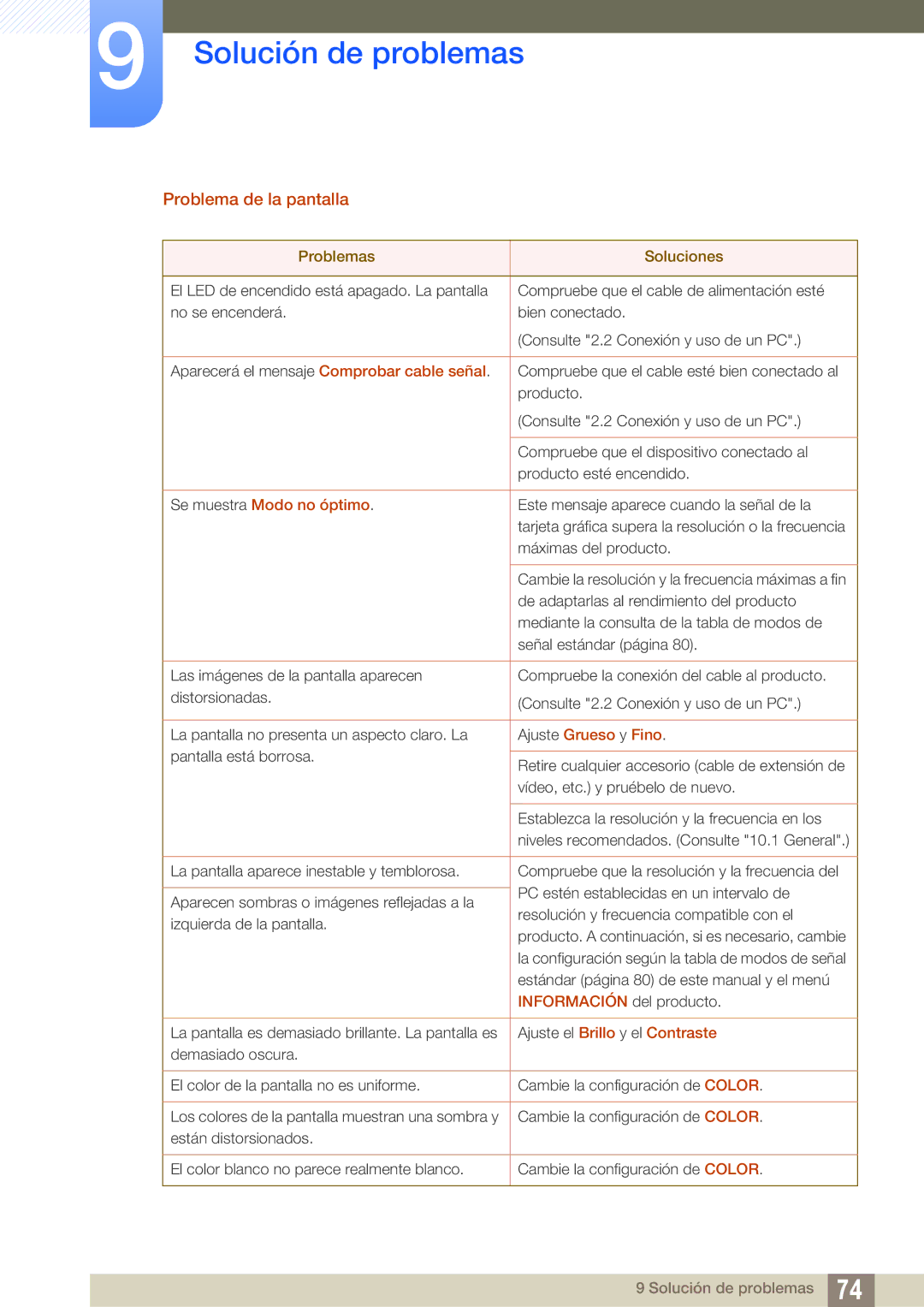 Samsung LS24D390HL/EN, LS22D390QS/EN, LS27D390HS/EN, LS22D390HS/EN manual Problema de la pantalla, Se muestra Modo no óptimo 