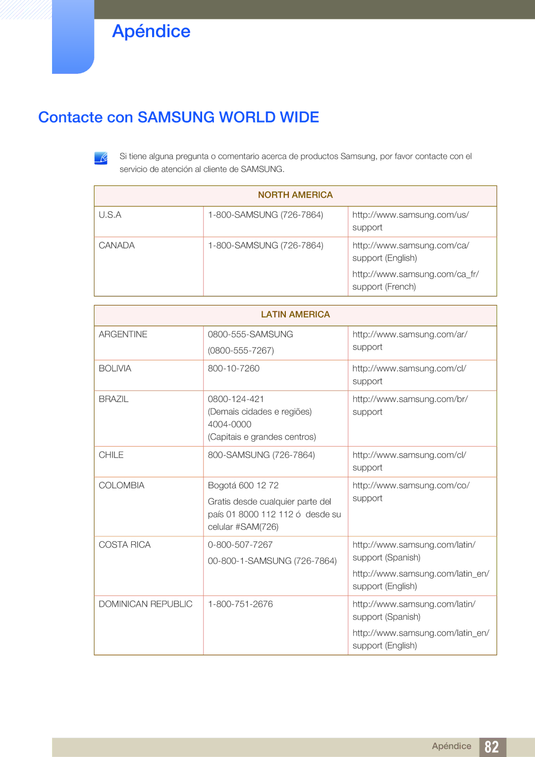 Samsung LS24D390HL/EN, LS22D390QS/EN, LS27D390HS/EN, LS22D390HS/EN manual Apéndice, Contacte con Samsung World Wide 