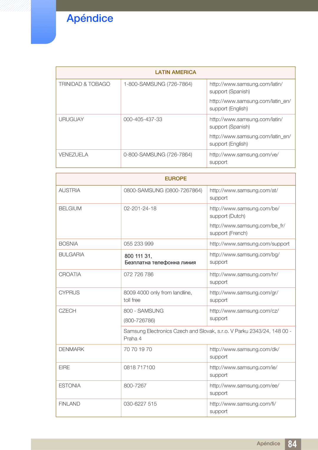 Samsung LS22D390QS/EN, LS27D390HS/EN, LS24D390HL/EN, LS22D390HS/EN manual Europe 