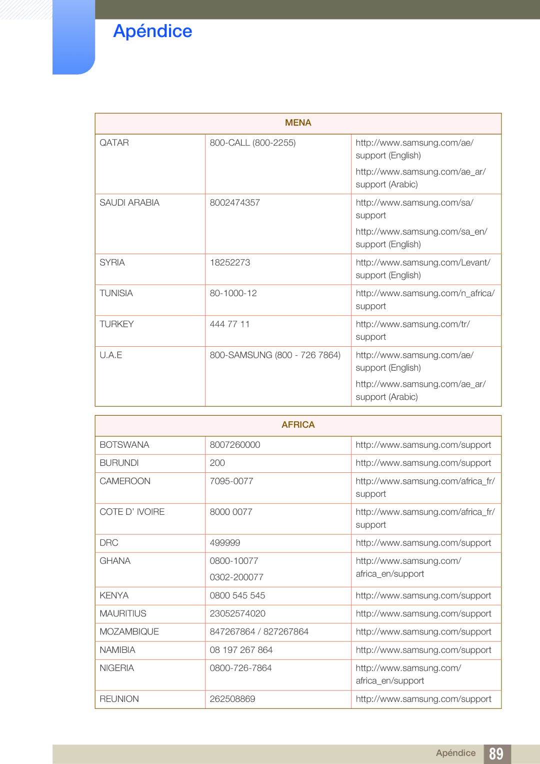 Samsung LS27D390HS/EN, LS22D390QS/EN, LS24D390HL/EN, LS22D390HS/EN manual Africa 