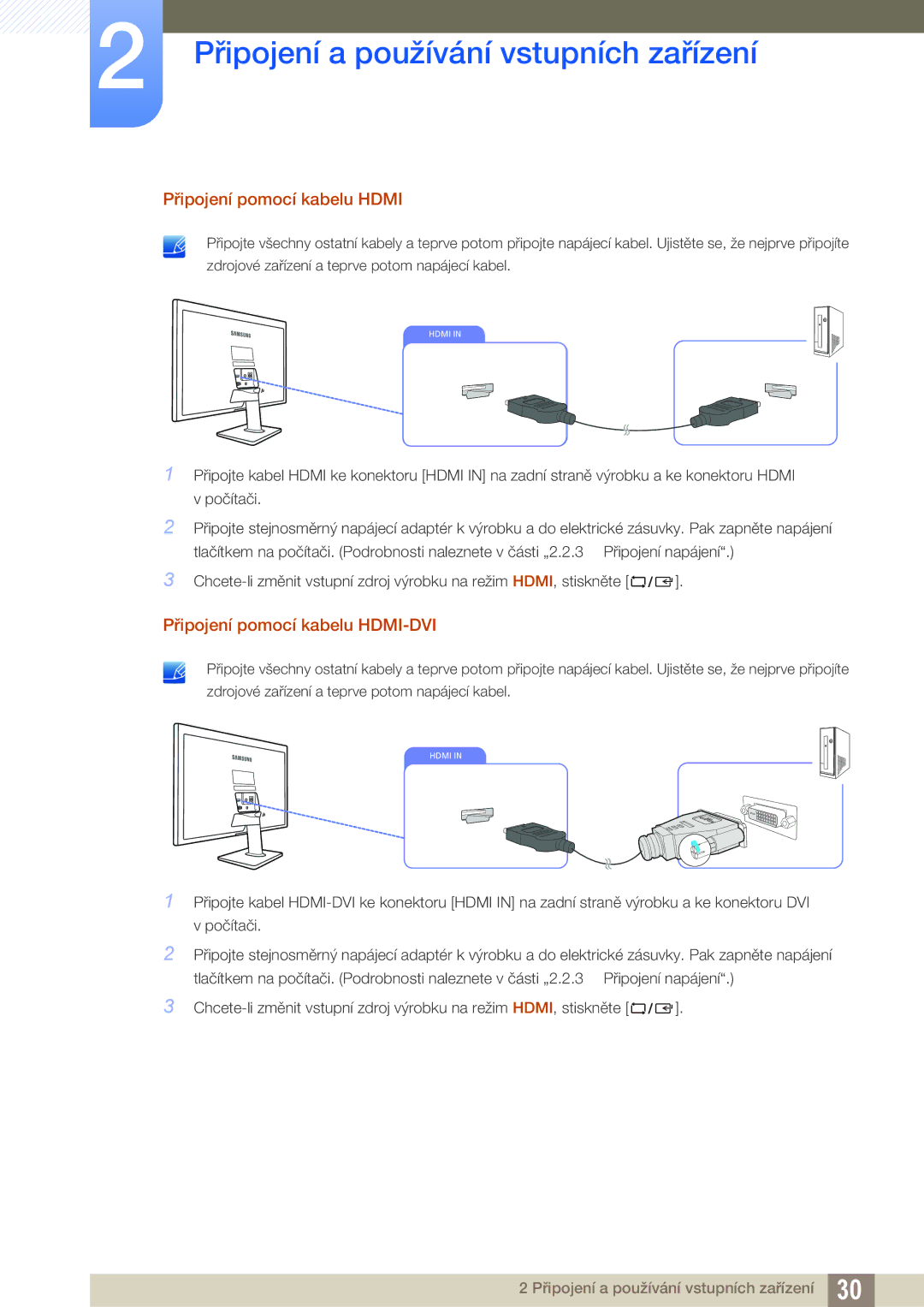 Samsung LS24D390HL/EN, LS22D390QS/EN, LS27D390HS/EN manual Připojení pomocí kabelu Hdmi, Připojení pomocí kabelu HDMI-DVI 