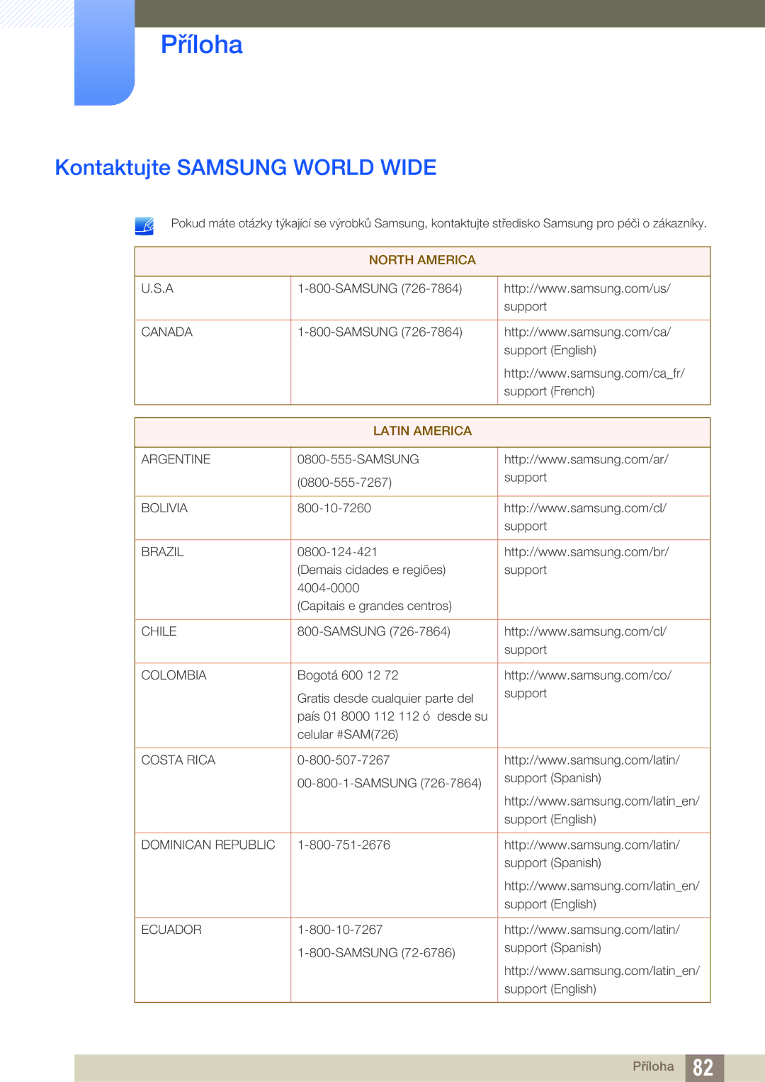 Samsung LS24D390HL/EN, LS22D390QS/EN, LS27D390HS/EN, LS22D390HS/EN manual Příloha, Kontaktujte Samsung World Wide 