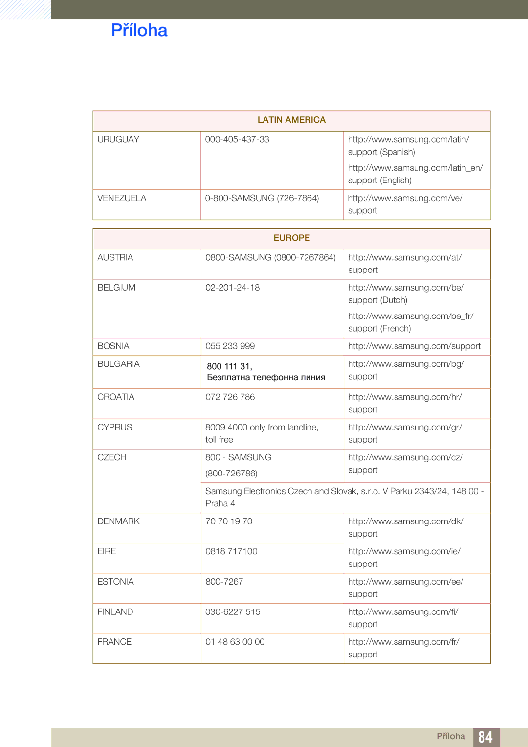 Samsung LS22D390QS/EN, LS27D390HS/EN, LS24D390HL/EN, LS22D390HS/EN manual Europe 