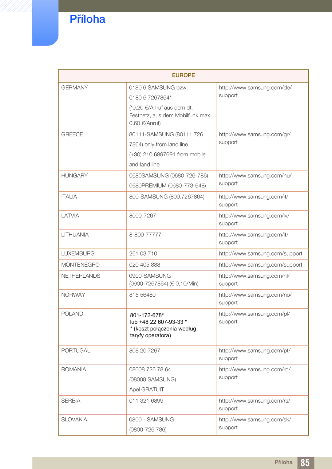 Samsung LS27D390HS/EN, LS22D390QS/EN, LS24D390HL/EN, LS22D390HS/EN manual Greece 