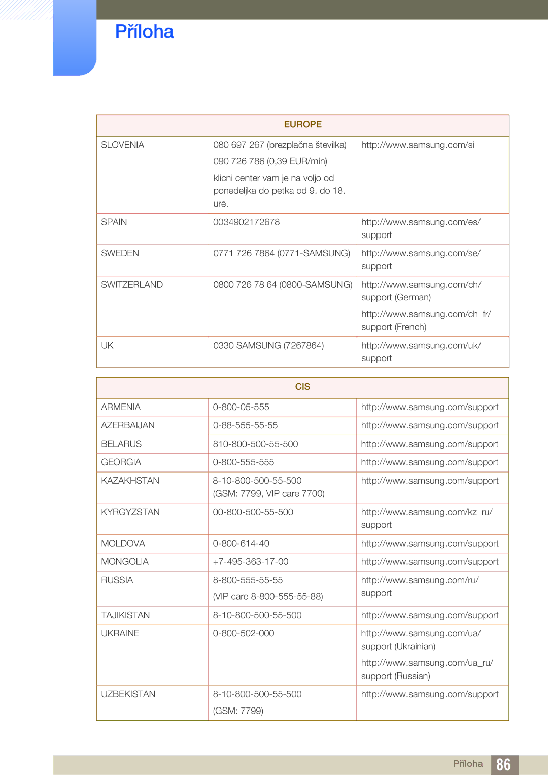 Samsung LS24D390HL/EN, LS22D390QS/EN, LS27D390HS/EN, LS22D390HS/EN manual Cis 