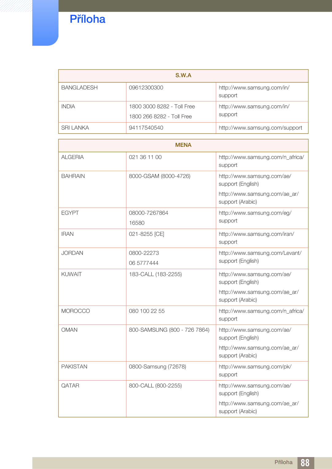 Samsung LS22D390QS/EN, LS27D390HS/EN, LS24D390HL/EN, LS22D390HS/EN manual Mena 