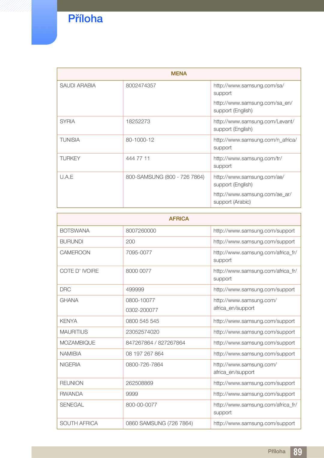 Samsung LS27D390HS/EN, LS22D390QS/EN, LS24D390HL/EN, LS22D390HS/EN manual Africa 