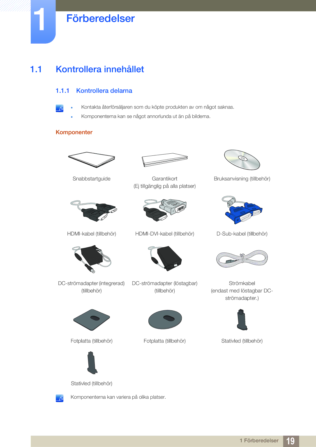 Samsung LS22D390HS/EN, LS22D390QS/EN, LS27D390HS/EN Förberedelser, Kontrollera innehållet, Kontrollera delarna, Komponenter 