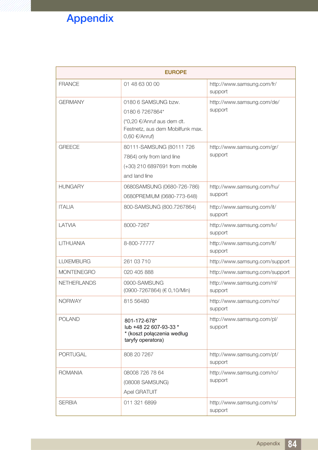 Samsung LS22D390QS/EN, LS27D390HS/EN, LS24D390HL/EN, LS22D390HS/EN manual France 