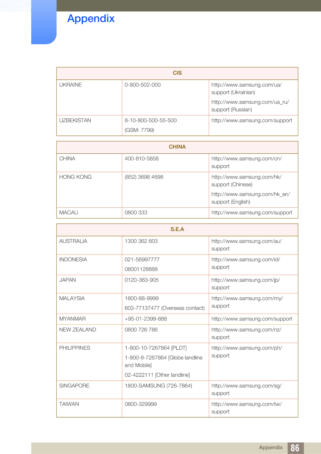 Samsung LS24D390HL/EN, LS22D390QS/EN, LS27D390HS/EN, LS22D390HS/EN manual China 