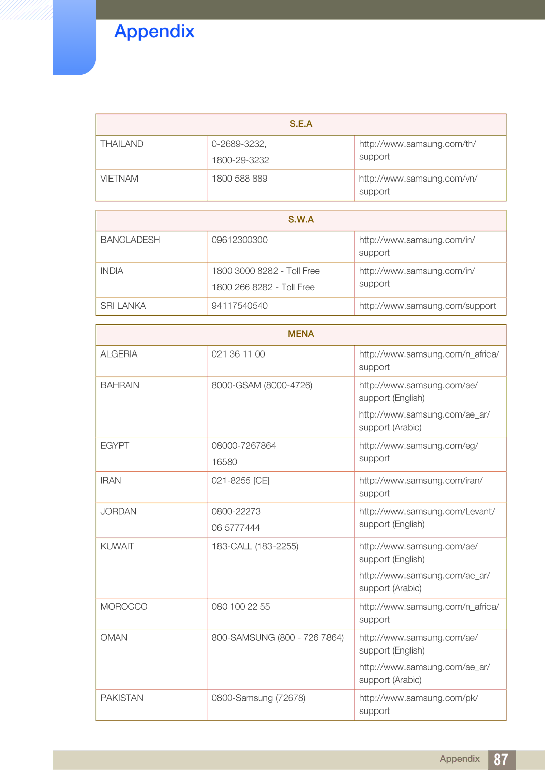 Samsung LS22D390HS/EN, LS22D390QS/EN, LS27D390HS/EN, LS24D390HL/EN manual Mena 