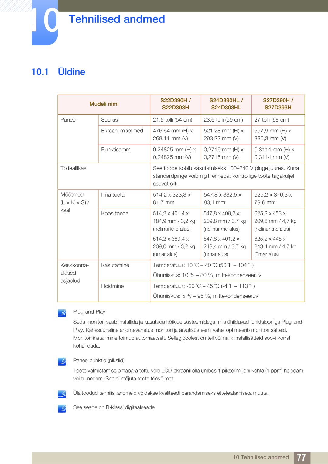 Samsung LS27D390HS/EN, LS22D390QS/EN, LS24D390HL/EN, LS22D390HS/EN manual Tehnilised andmed, 10.1 Üldine 